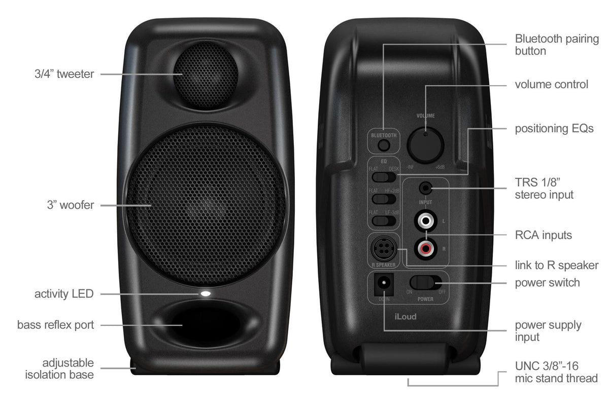 iLoud Micro Monitors