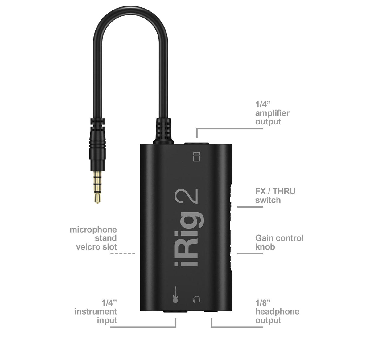 iRig 2