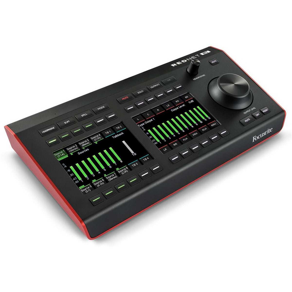 RedNet R1
