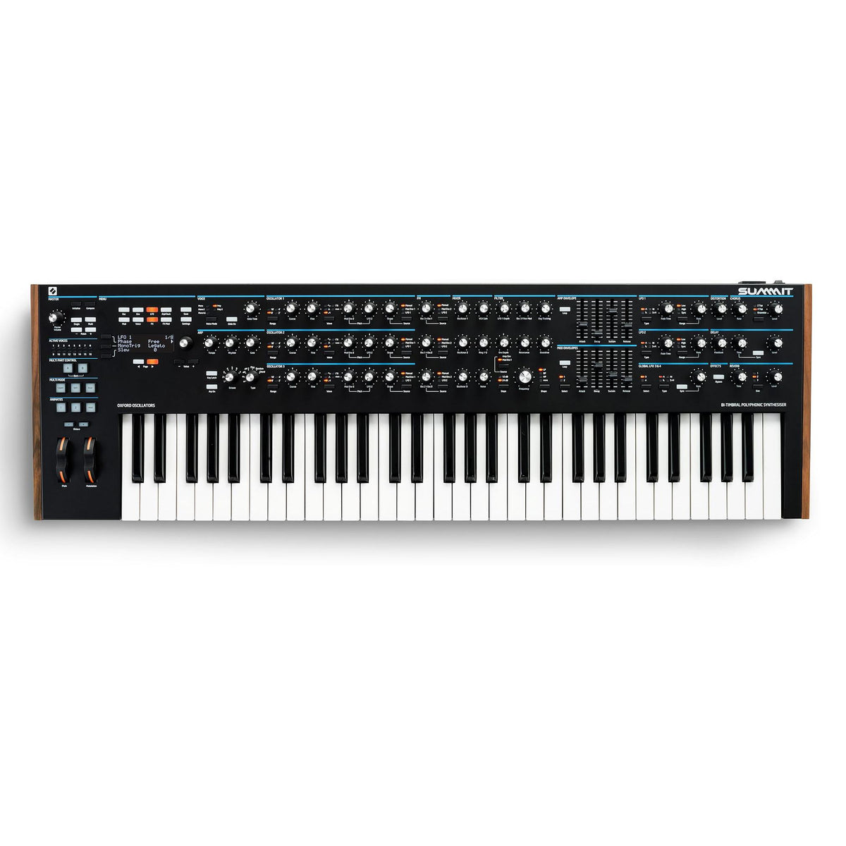 Novation Summit