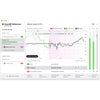 Upgrade from SoundID Reference for Speakers and Headphones to Multichannel (key only)